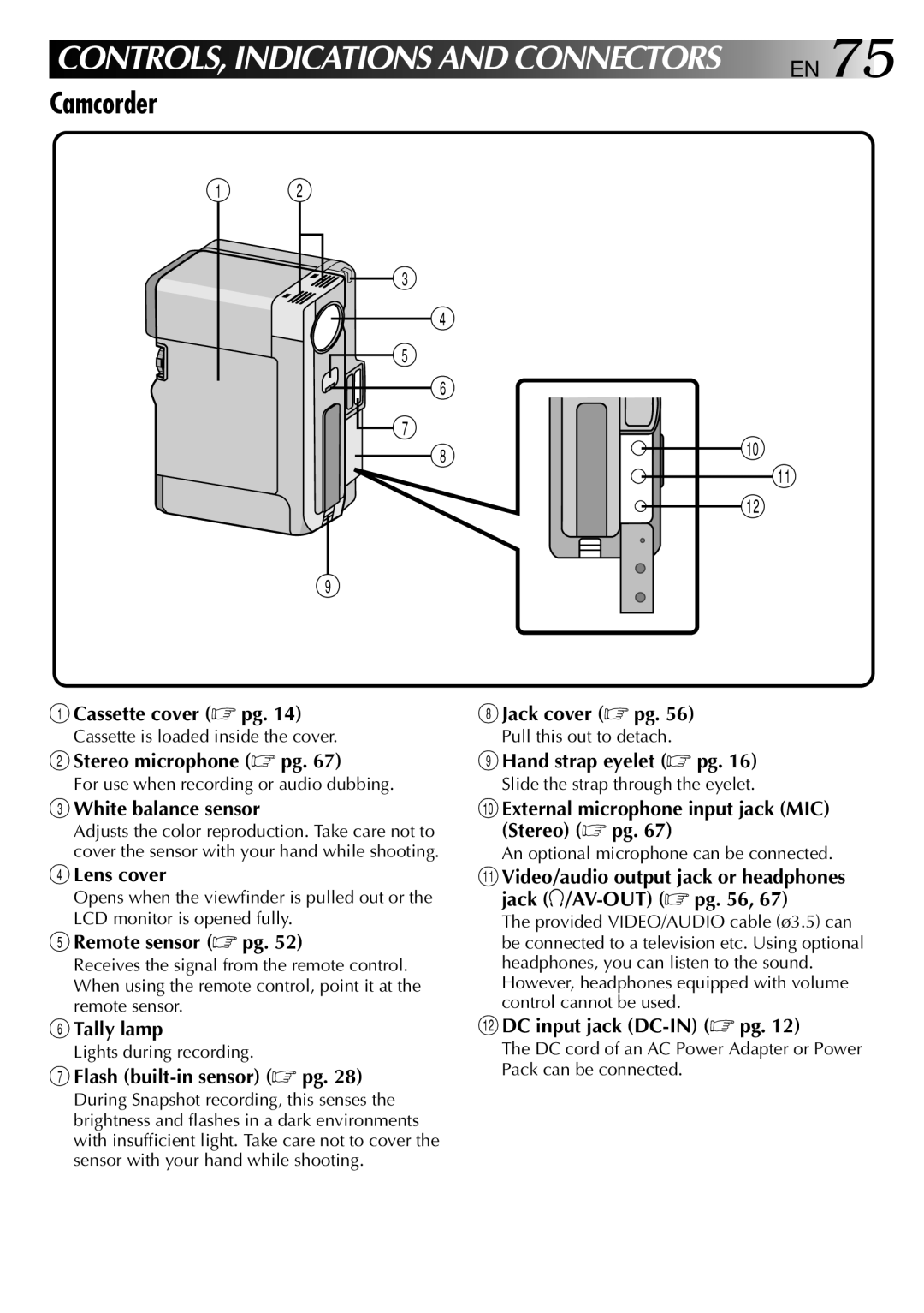 JVC GR-DVX manual Camcorder 