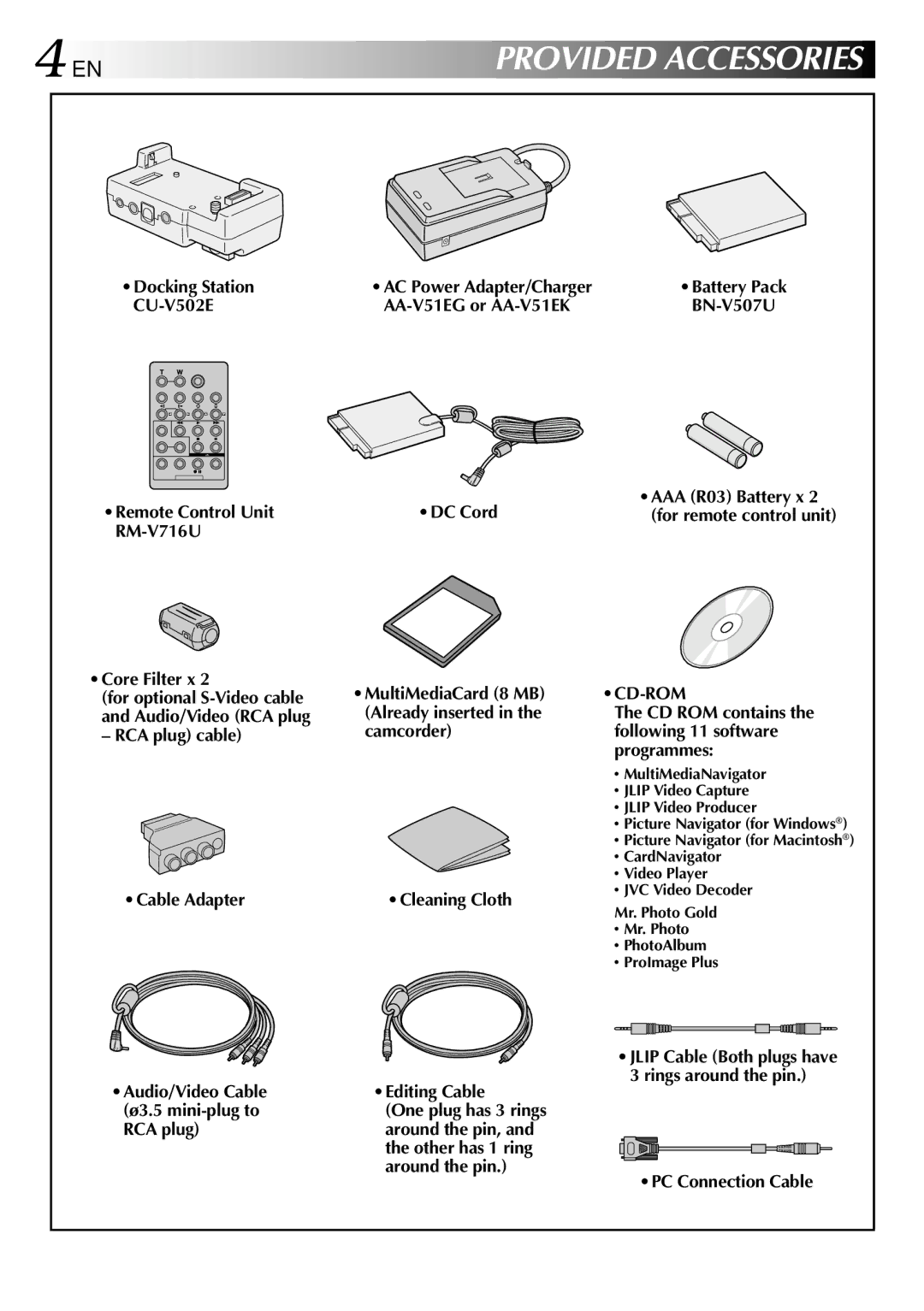 JVC GR-DVX10 Remote Control Unit RM-V716U Core Filter x, RCA plug cable Cable Adapter, DC Cord, Cleaning Cloth 