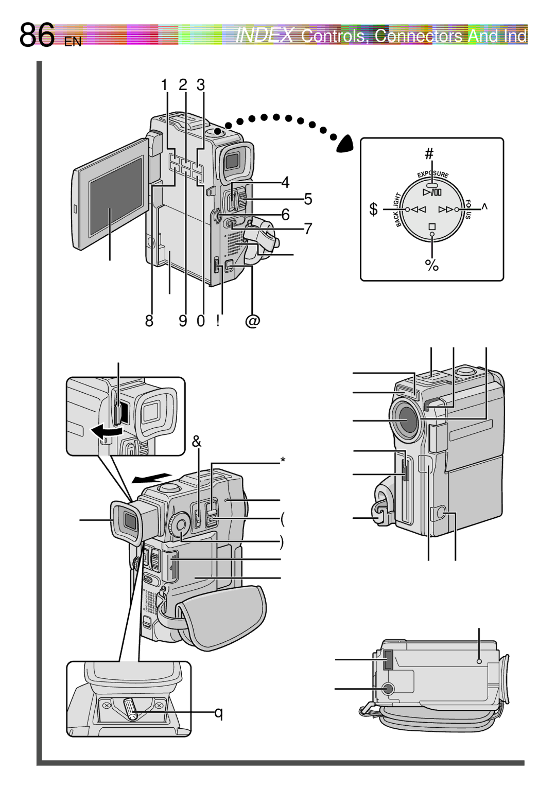 JVC GR-DVX10 specifications 86 EN 