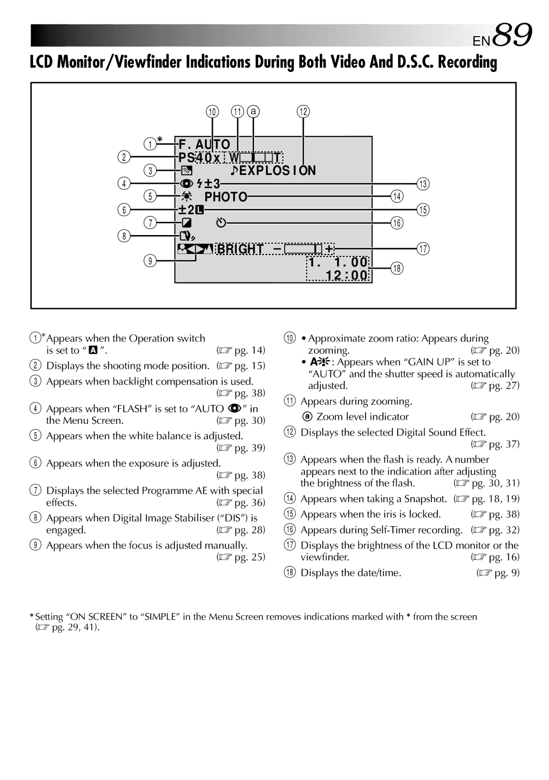 JVC GR-DVX10 specifications EN89 