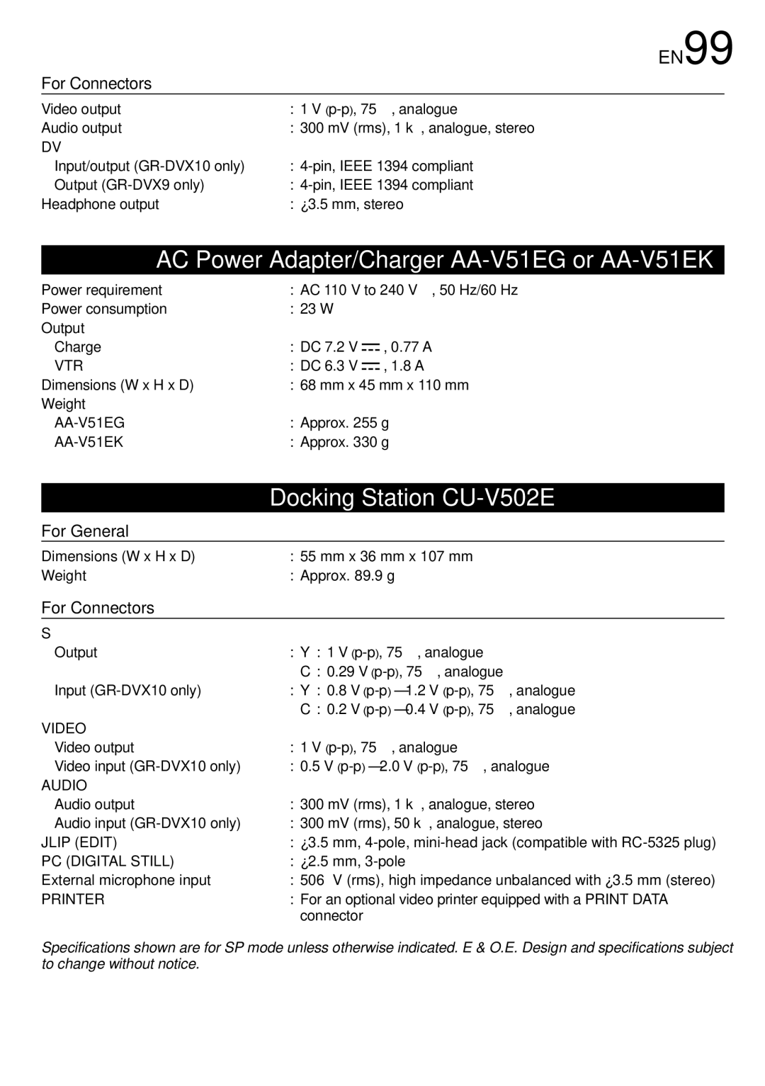 JVC GR-DVX10 specifications EN99 