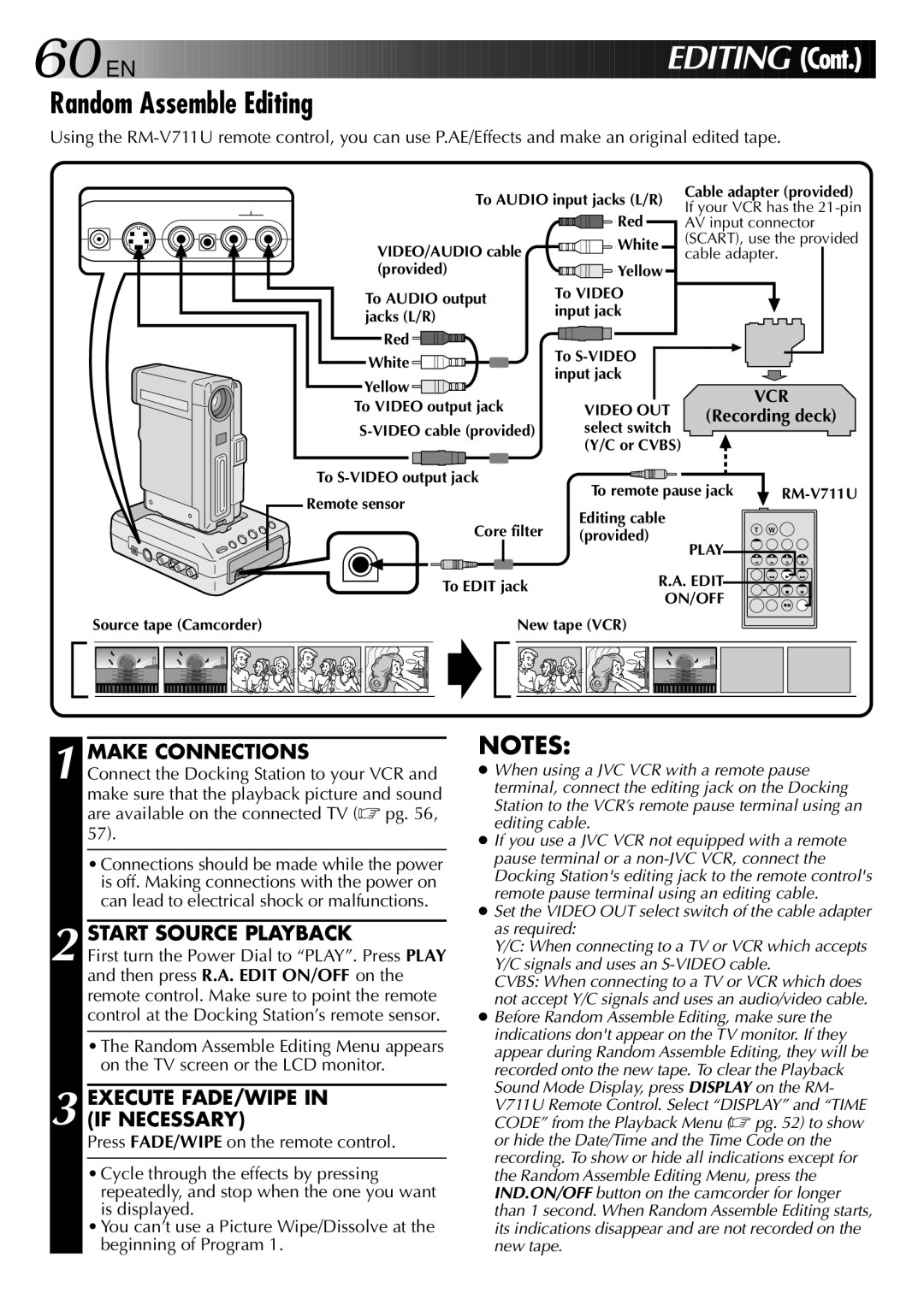 JVC GR-DVX2 Random Assemble Editing, Make Connections, Start Source Playback, Execute FADE/WIPE in if Necessary 