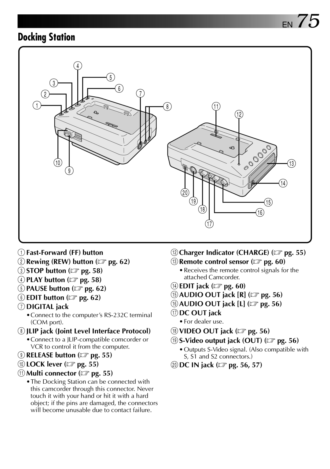 JVC LYT0002-0X8A, GR-DVX2 Jlip jack Joint Level Interface Protocol, Release button pg Lock lever pg Multi connector pg 