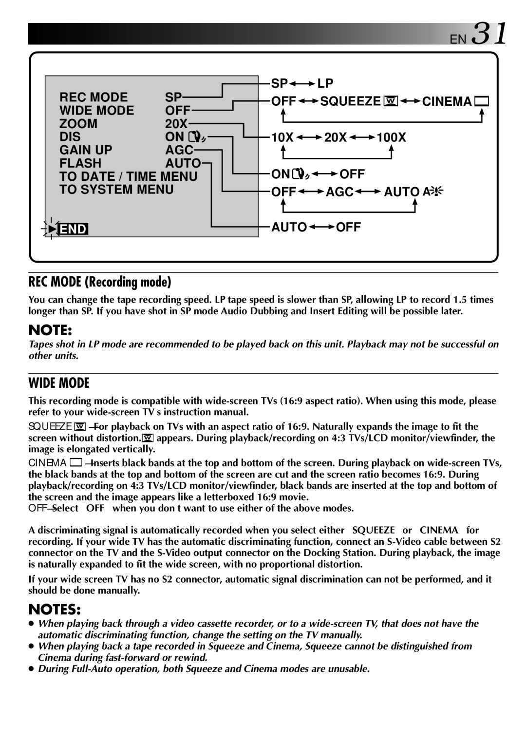 JVC GR-DVX818 PRO, LYT0002-0Y3A manual REC Mode Recording mode, Wide Mode 