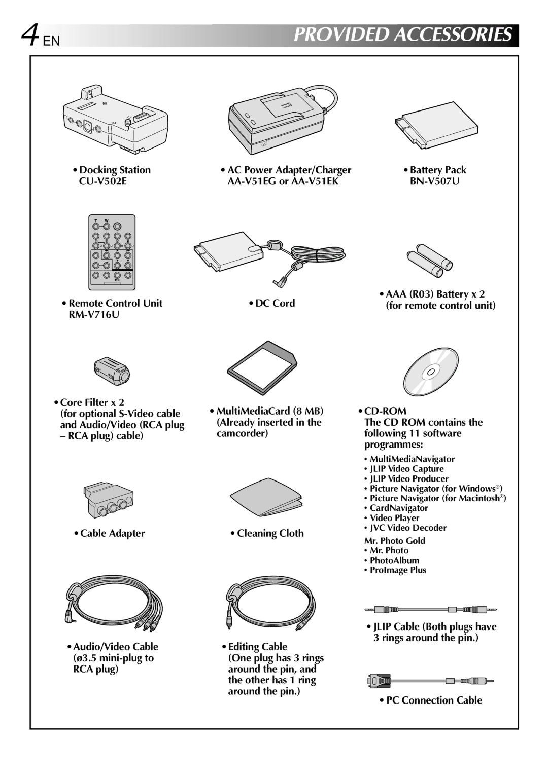 JVC GR-DVX9 Remote Control Unit RM-V716U Core Filter x, RCA plug cable Cable Adapter, DC Cord, Cleaning Cloth 