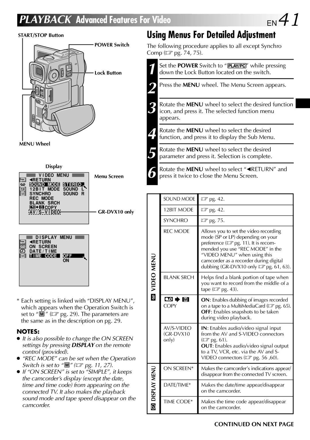 JVC GR-DVX9 specifications EN41 