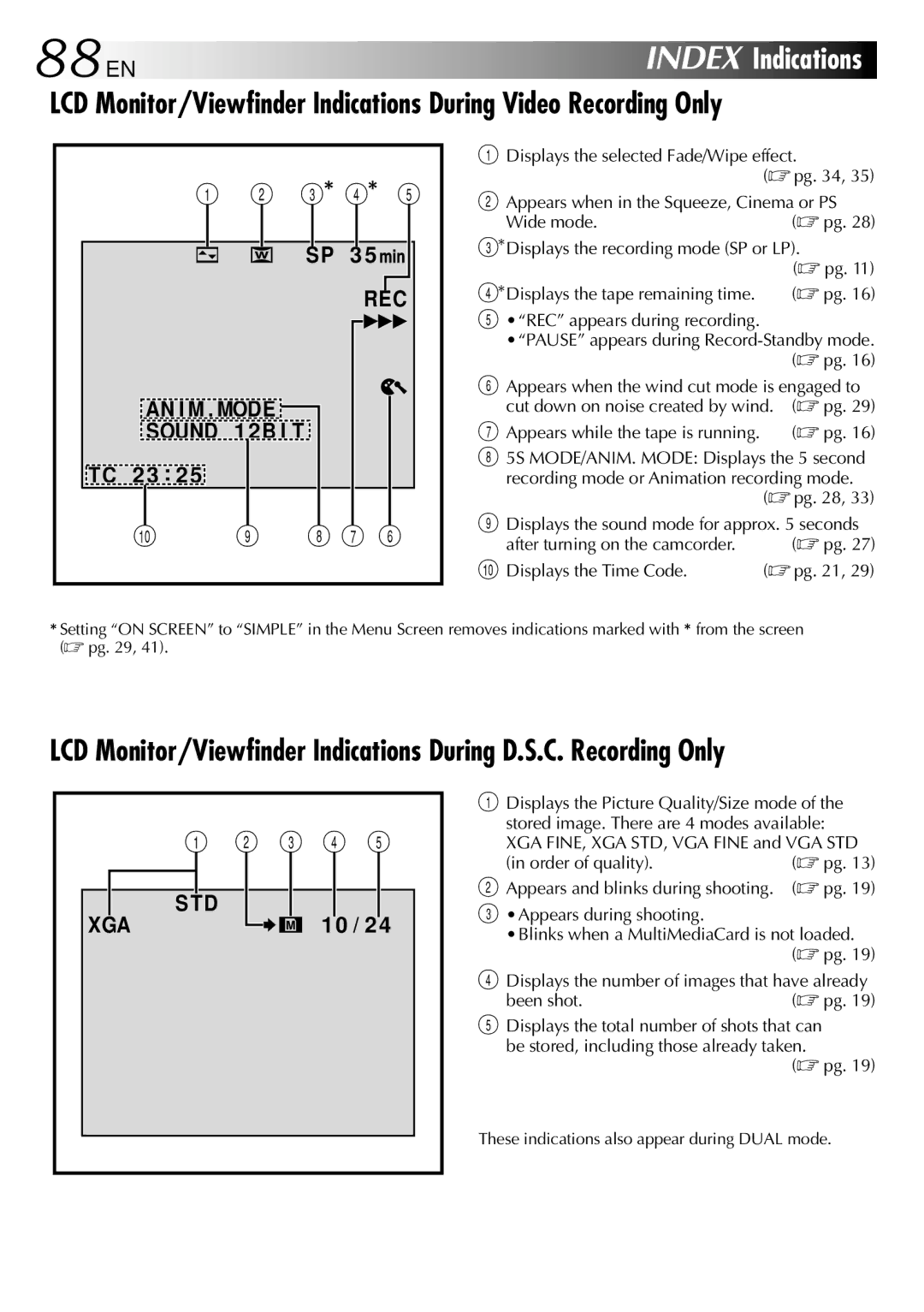 JVC GR-DVX9 specifications 88EN, Appears while the tape is running, Displays the Time Code, Order of quality 