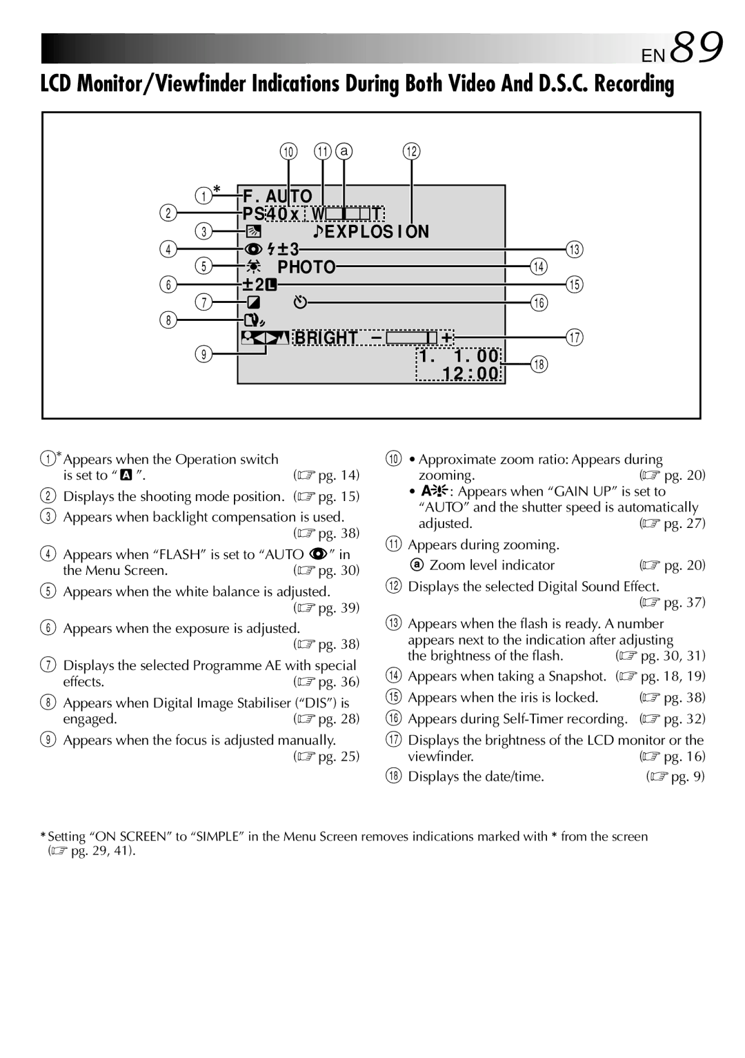 JVC GR-DVX9 specifications EN89 