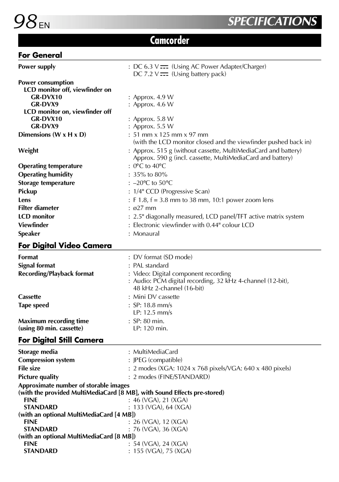 JVC GR-DVX9 specifications 98EN 