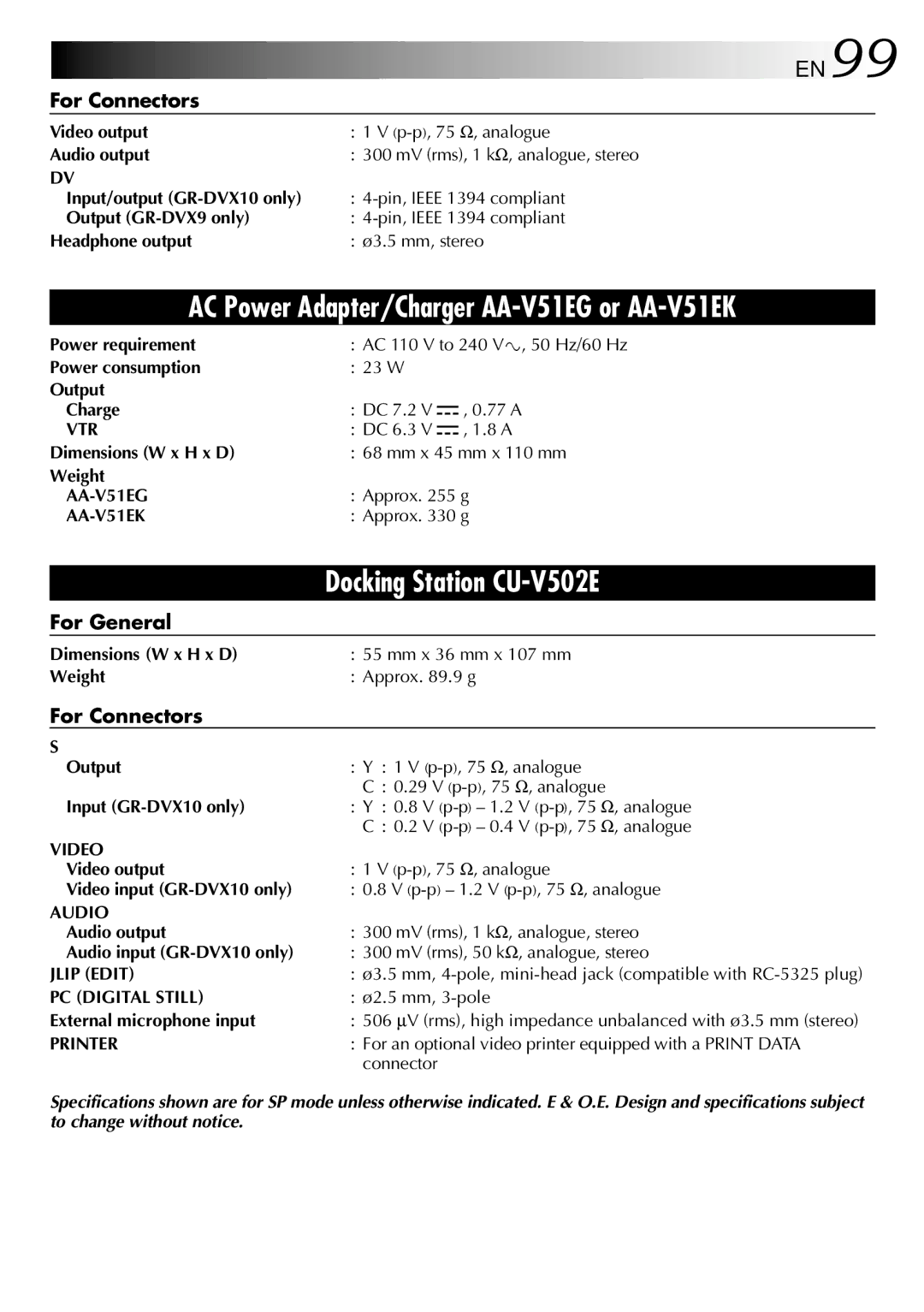 JVC GR-DVX9 specifications EN99 