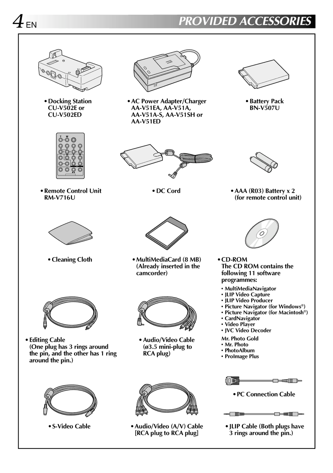 JVC GR-DVX90 Docking Station, CU-V502E or AA-V51EA, AA-V51A CU-V502ED, Remote Control Unit DC Cord RM-V716U Cleaning Cloth 