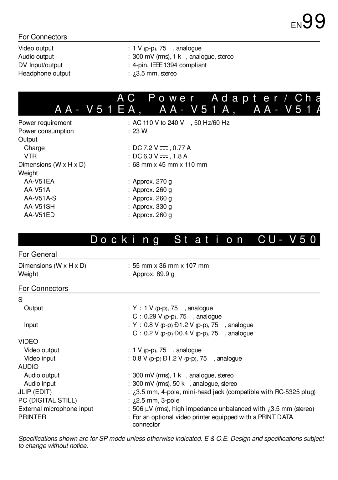 JVC GR-DVX90 specifications EN99, For Connectors 