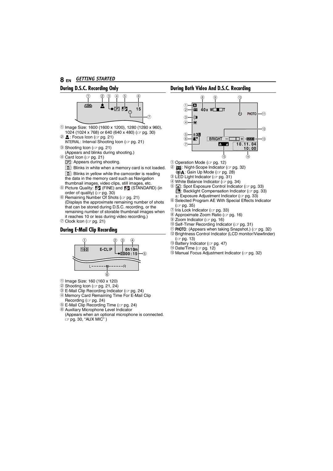 JVC GR-DX317 During D.S.C. Recording Only, During E-Mail Clip Recording, During Both Video And D.S.C. Recording, Cl Ip 