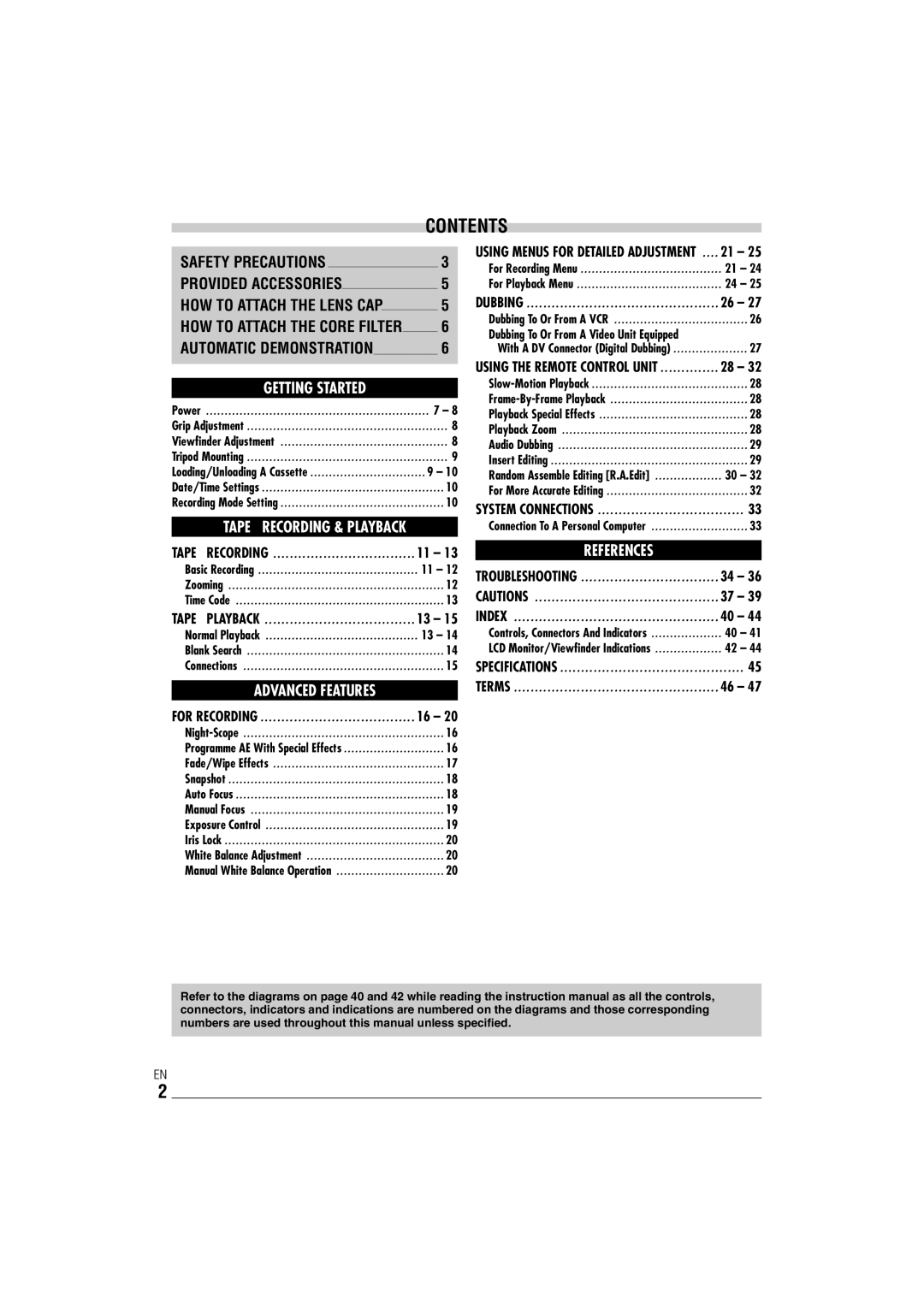 JVC GR-DX35 manual Contents 