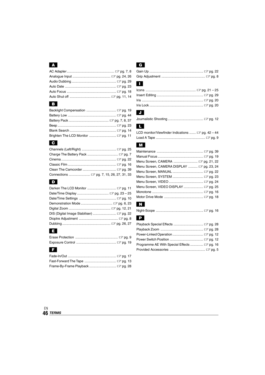 JVC GR-DX35 manual Terms 