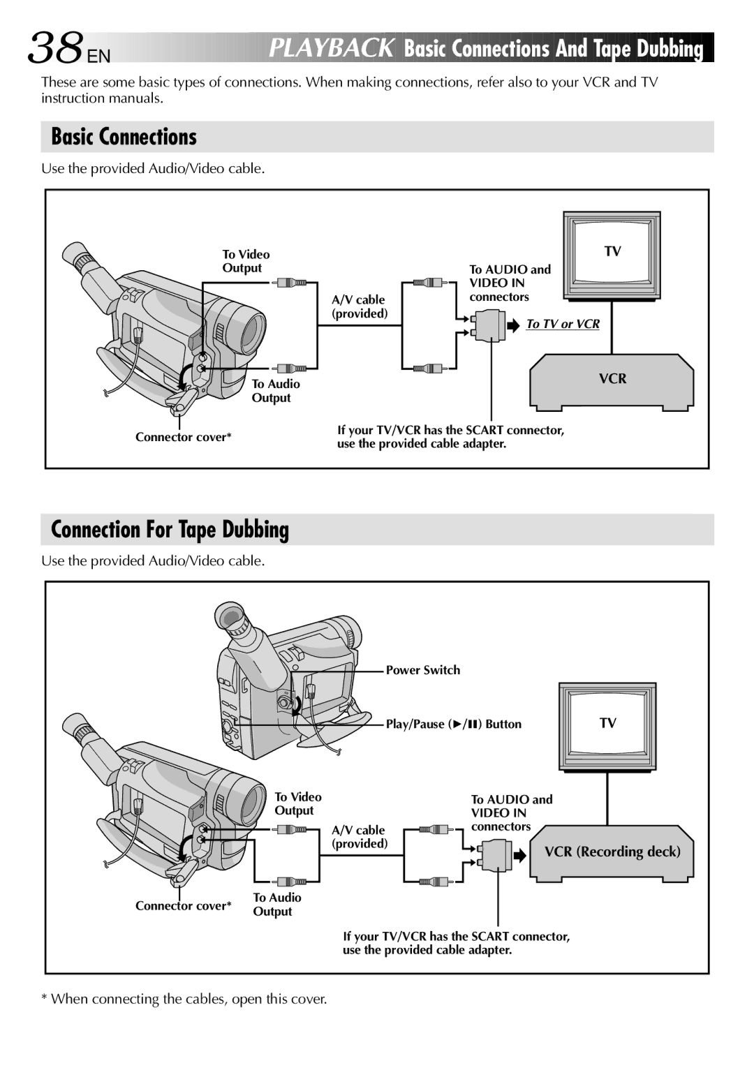 JVC GR-FX101 specifications 38 EN, Basic Connections And Tape Dubbing, Connection For Tape Dubbing, VCR Recording deck 