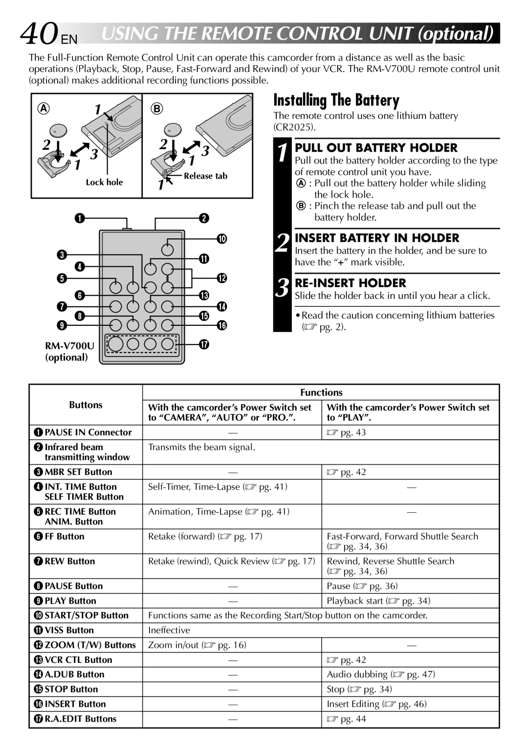 JVC GR-FX101 specifications 40 EN, Installing The Battery, Pull OUT Battery Holder 