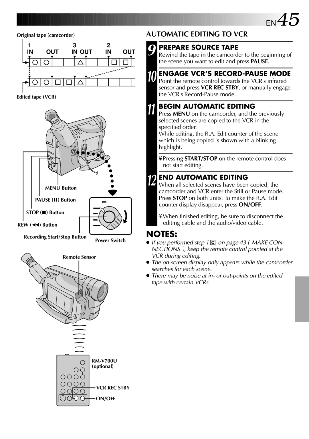 JVC GR-FX101 specifications Automatic Editing to VCR, Prepare Source Tape, Begin Automatic Editing, END Automatic Editing 