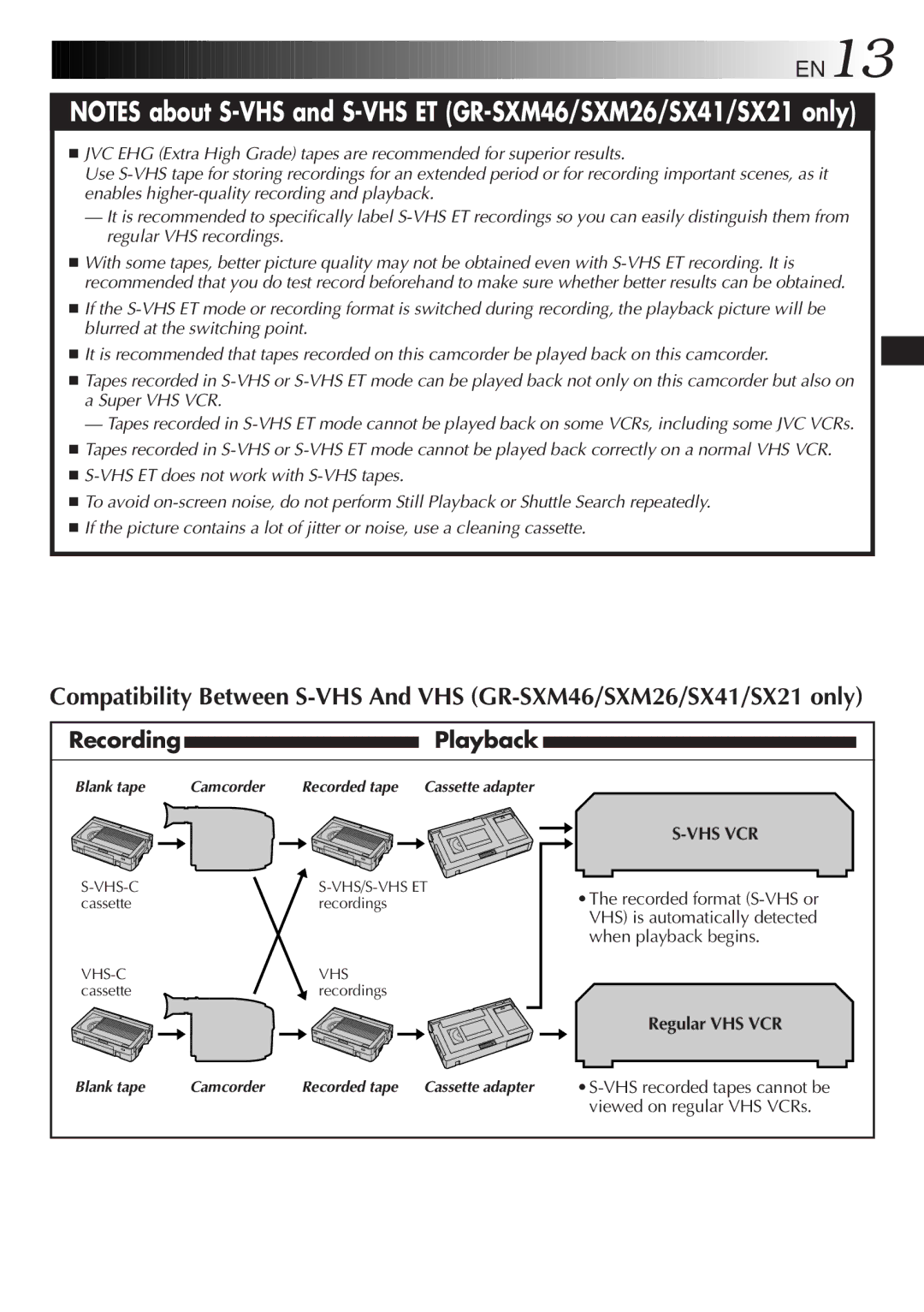 JVC GR-FXM161, GR-FX11, GR-SX41, GR-SXM26, GR-SXM46, GR-SX21 specifications RecordingPlayback, Regular VHS VCR 