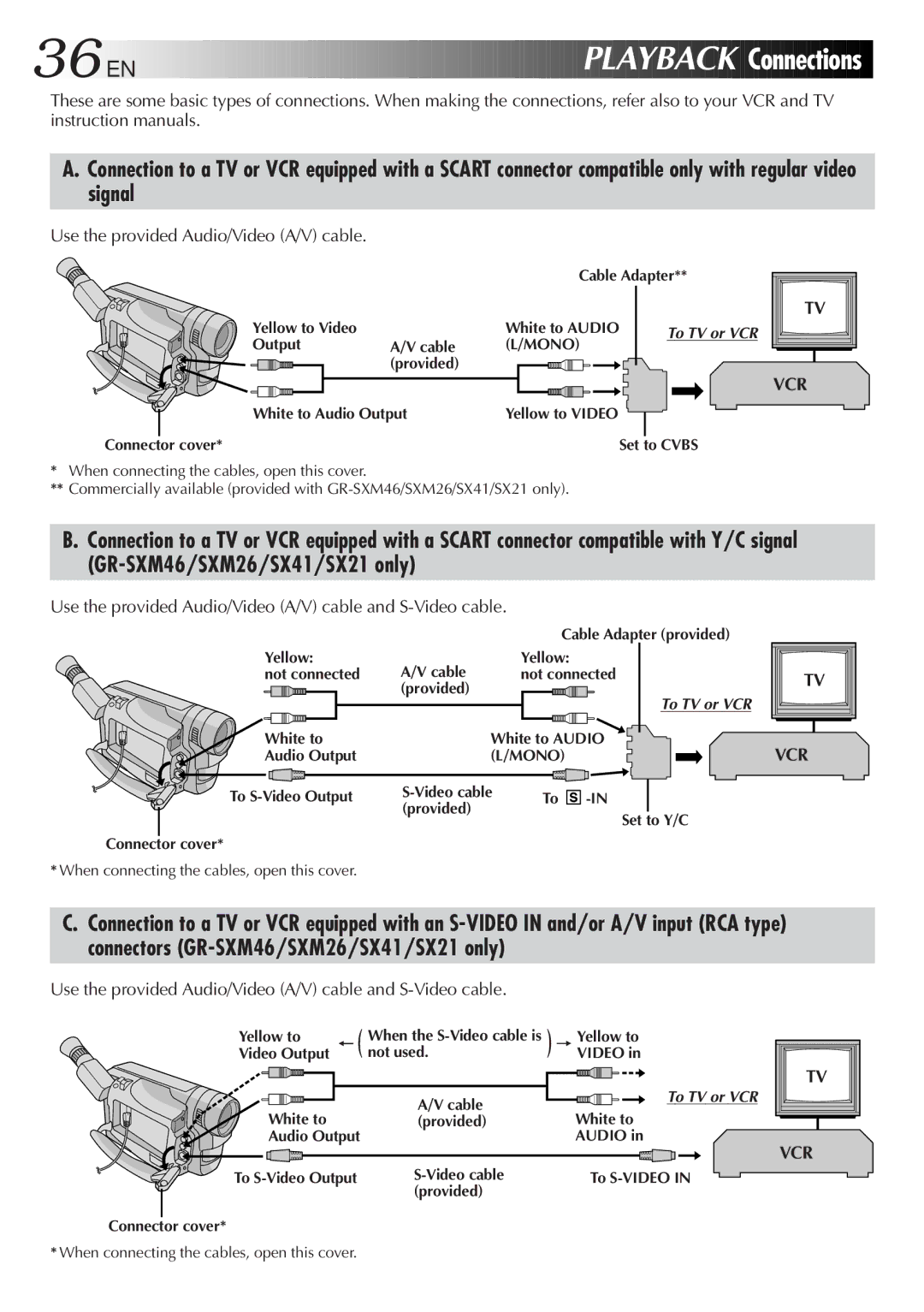 JVC GR-SX41, GR-FX11, GR-SXM26, GR-SXM46, GR-SX21, GR-FXM16 EN Playback, Connections, Use the provided Audio/Video A/V cable 