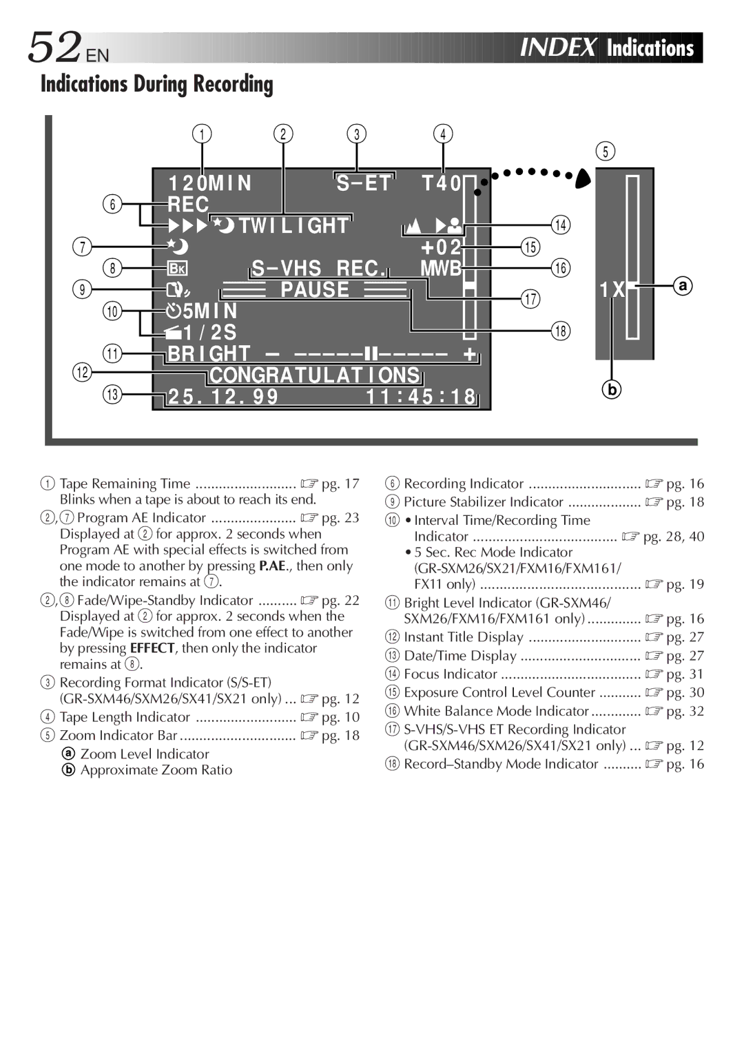 JVC GR-SXM46, GR-FX11, GR-SX41, GR-SXM26, GR-SX21, GR-FXM161 specifications 52 EN, Index, Indications During Recording 