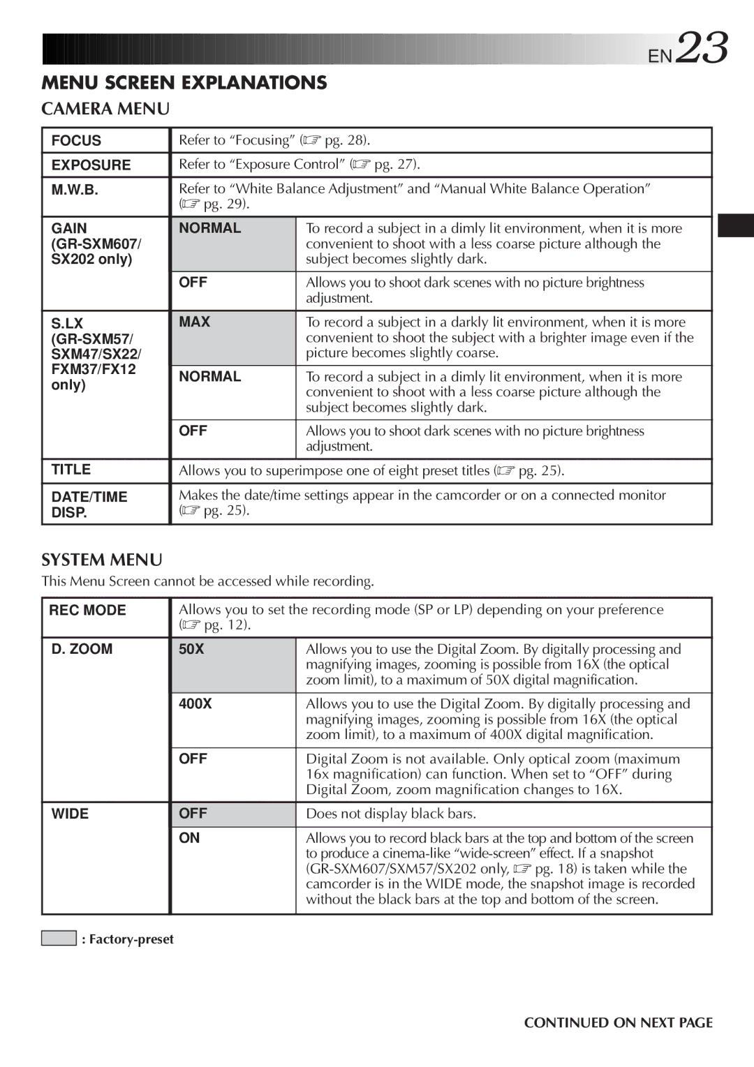 JVC GR-FXM37, GR-FX12, GR-SX22, GR-SX202, GR-SXM607, GR-SXM57 specifications Menu Screen Explanations, Camera Menu, System Menu 