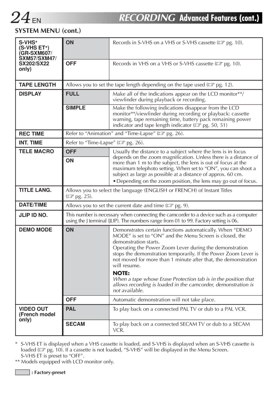 JVC GR-FX12, GR-SX22, GR-SX202, GR-SXM607, GR-SXM57, GR-FXM37 specifications 24 EN, System Menu 