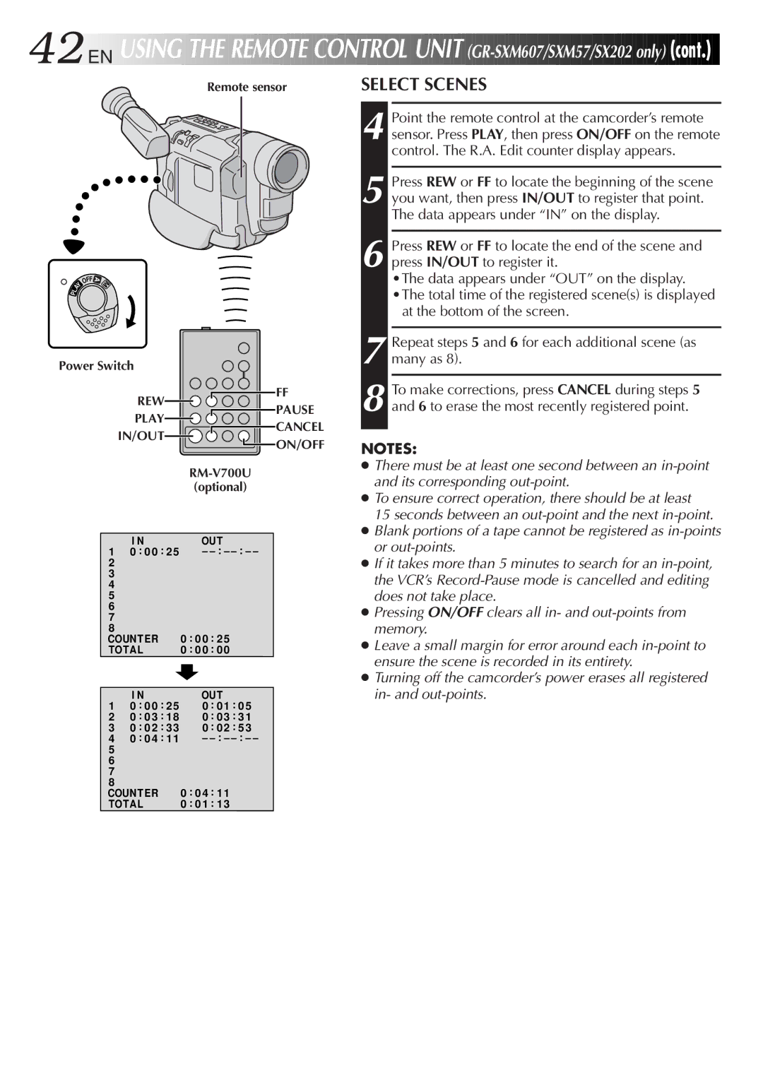 JVC GR-FX12, GR-SX22, GR-SX202, GR-SXM607, GR-SXM57, GR-FXM37 specifications Select Scenes, REW Play IN/OUT 