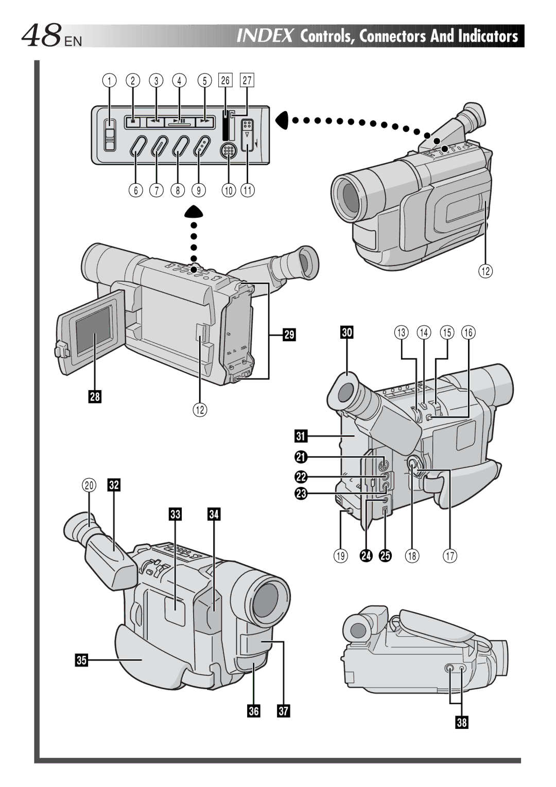 JVC GR-FX12, GR-SX22, GR-SX202, GR-SXM607, GR-SXM57, GR-FXM37 specifications 48EN, 3 4 5 y u # $ % 