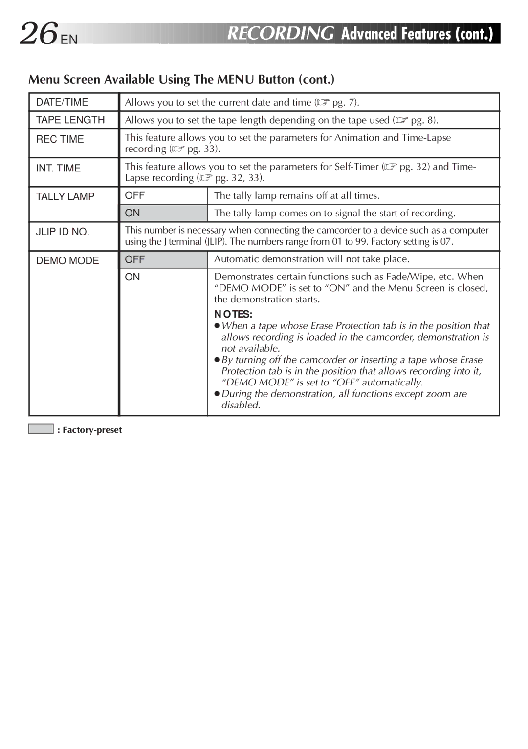 JVC GR-FX50 manual Allows you to set the current date and time pg, Recording pg, Lapse recording pg, Demonstration starts 