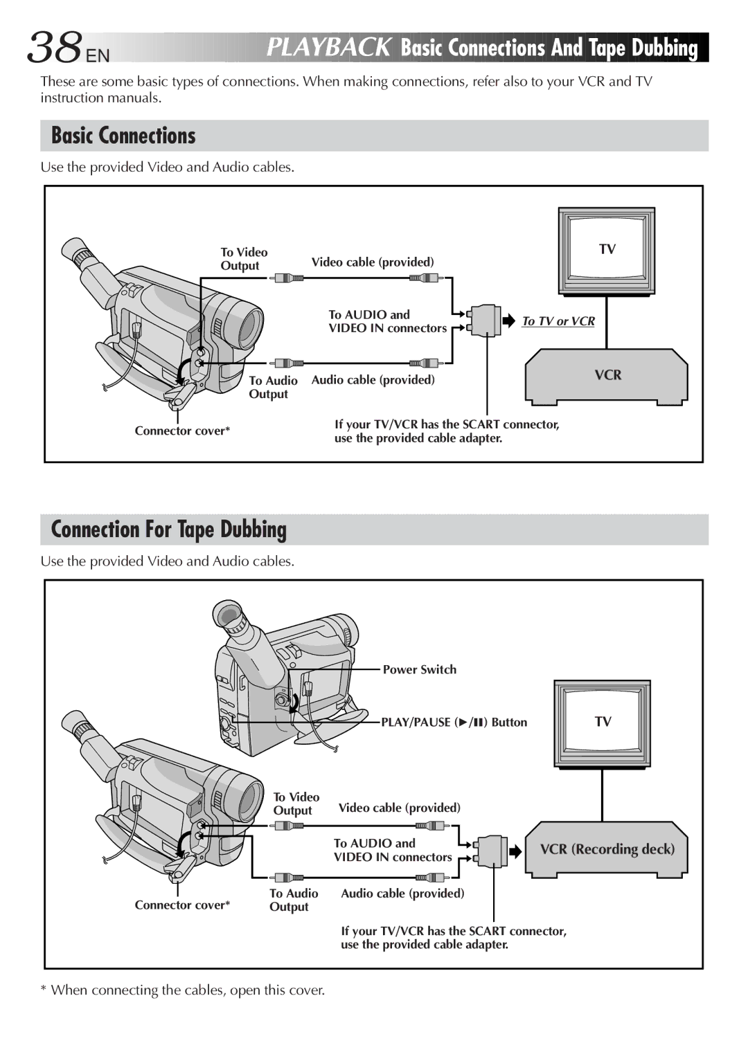 JVC GR-FX50 manual Basic Connections And Tape Dubbing, Connection For Tape Dubbing, Use the provided Video and Audio cables 