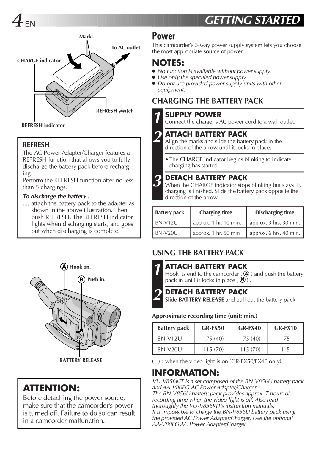 JVC GR-FX50 manual Power, Charging the Battery Pack, Using the Battery Pack 