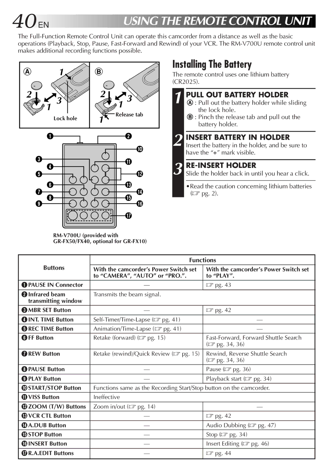 JVC GR-FX50 Installing The Battery, Pull OUT Battery Holder, Remote control uses one lithium battery CR2025, Functions 