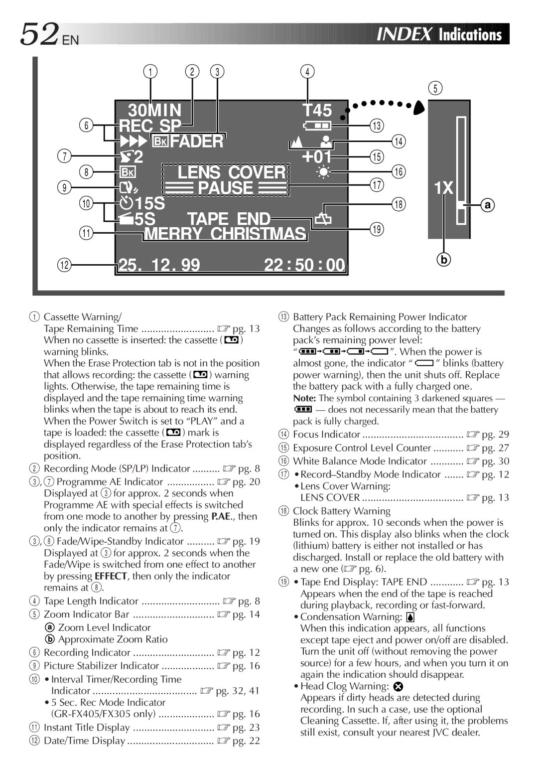 JVC GR-FX305, GR-FX505, GR-FX405 manual EN Index Indications 