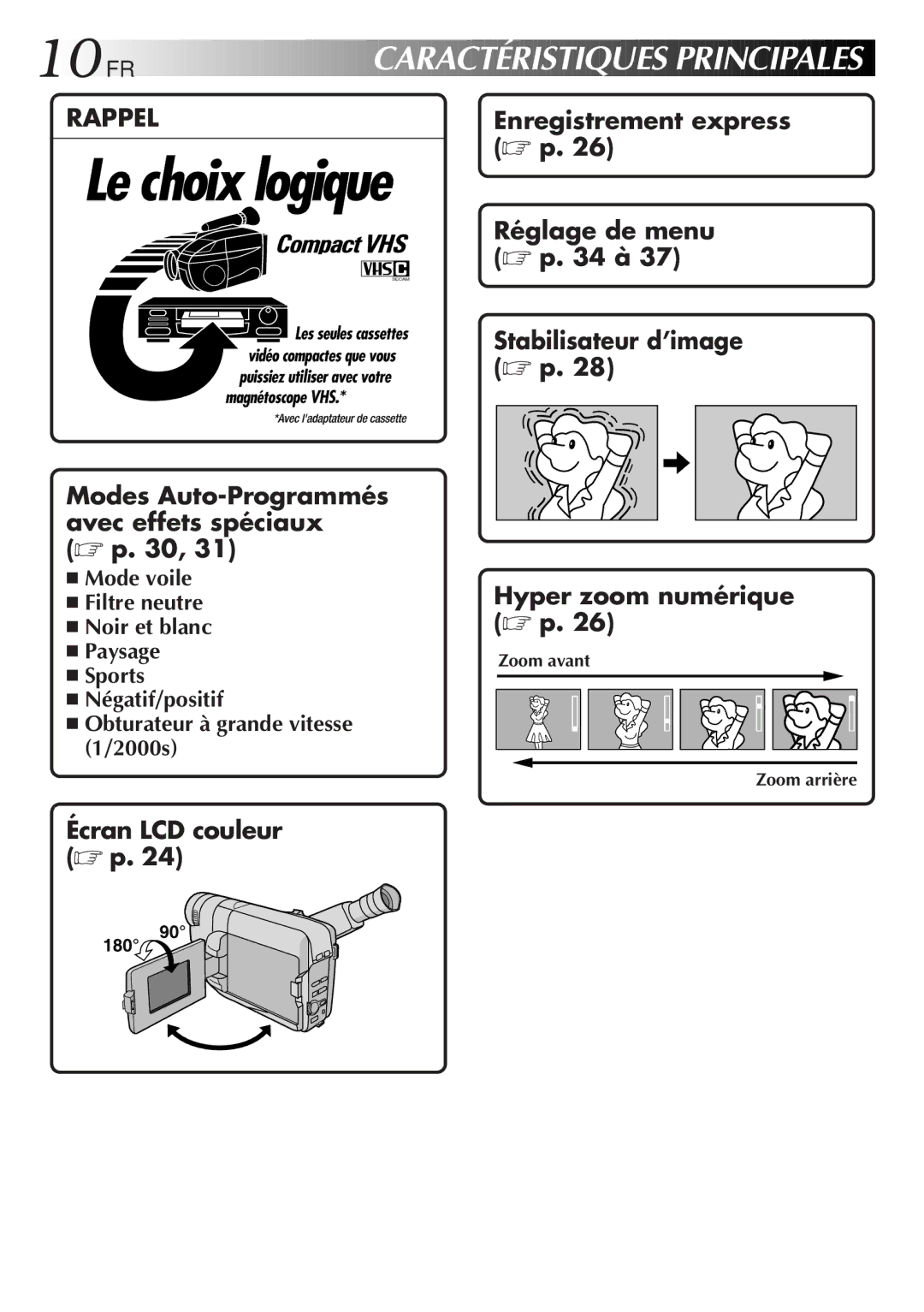 JVC GR-FXM106S manual 10 FR, Caractéristiques Principales, Zoom avant Zoom arrière 