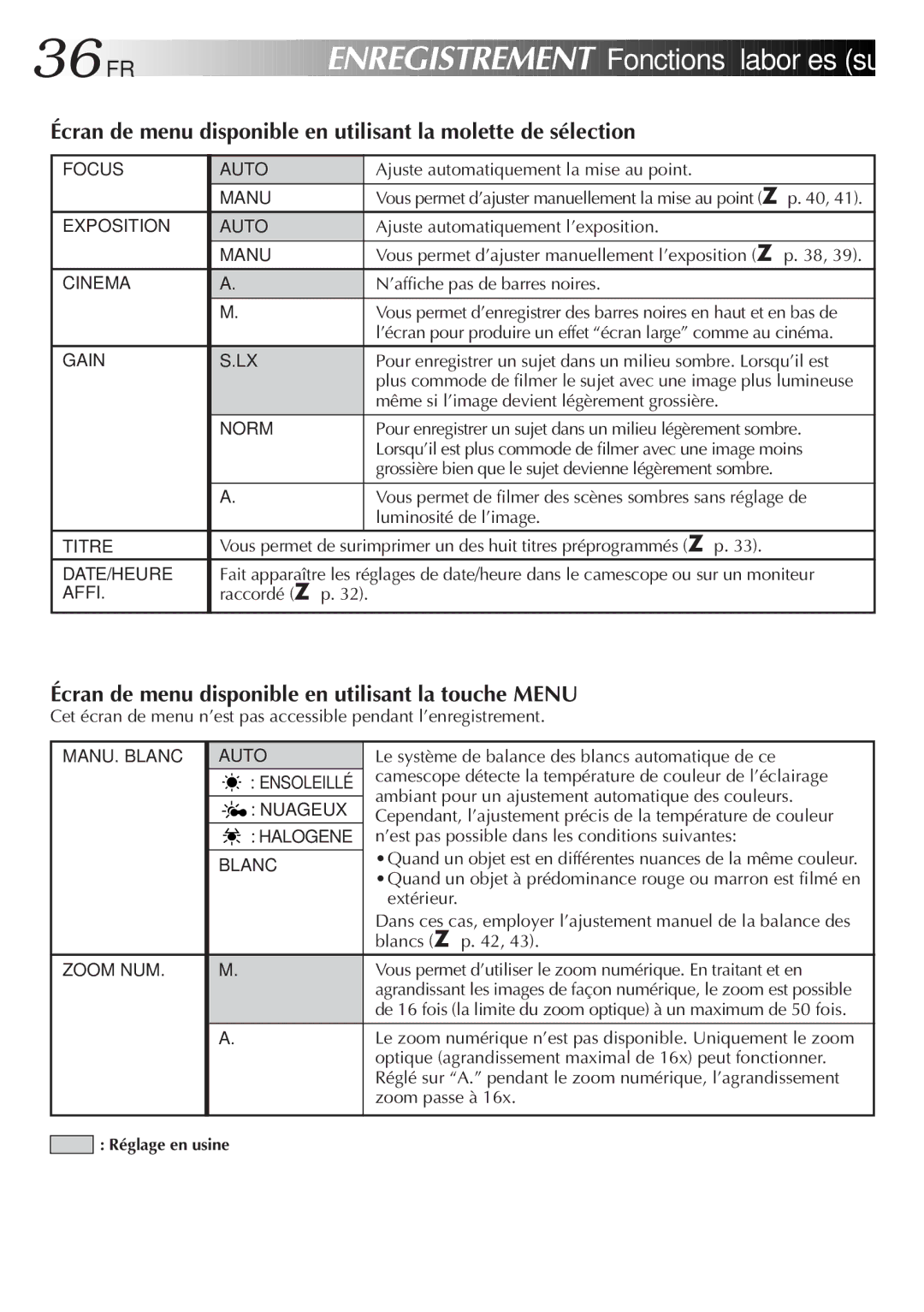 JVC GR-FXM106S manual FR Enregistrement, Explications DE L’ÉCRAN DU Menu 