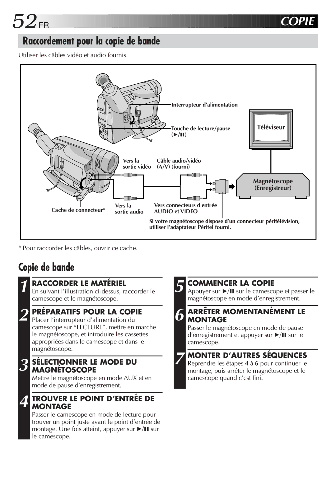 JVC GR-FXM106S manual Raccordement pour la copie de bande, Copie de bande 