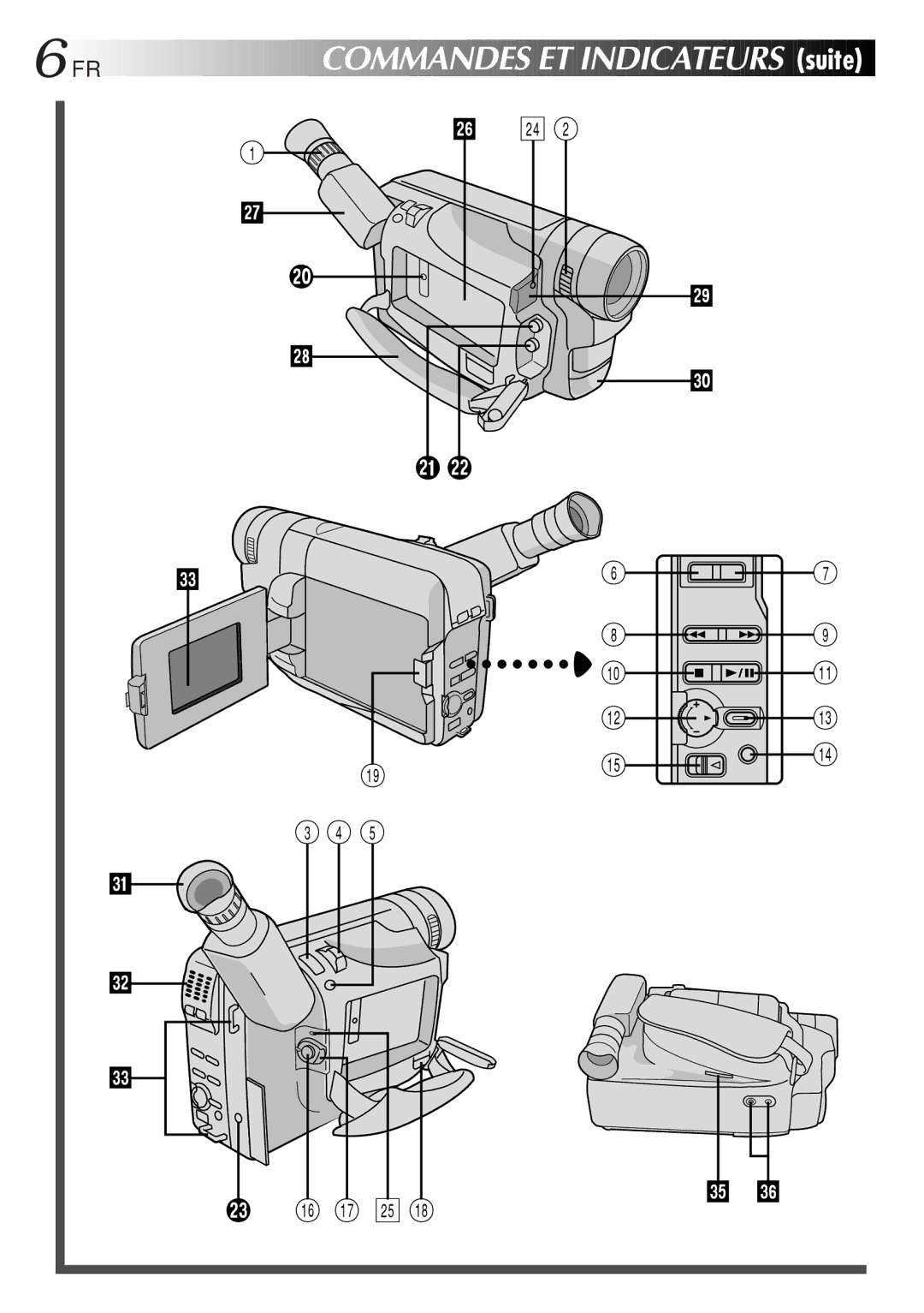 JVC GR-FXM106S manual Commandes ET Indicateurs suite 