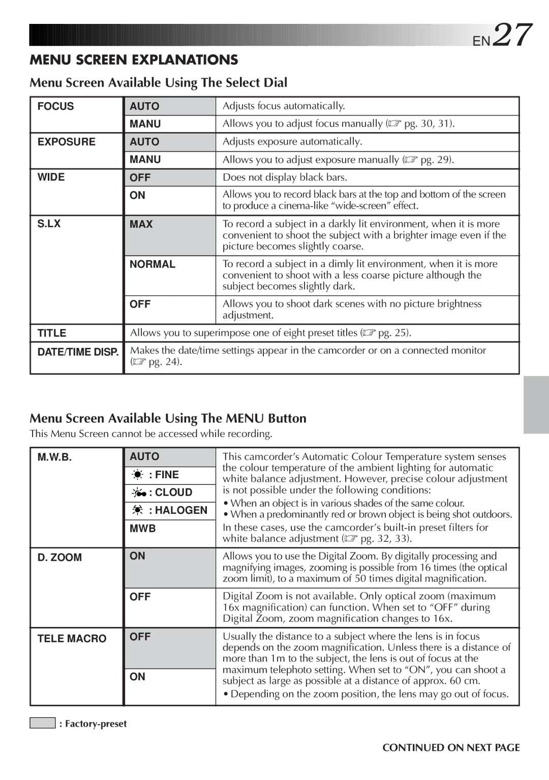 JVC GR-FXM15 specifications Menu Screen Explanations, Menu Screen Available Using The Select Dial 