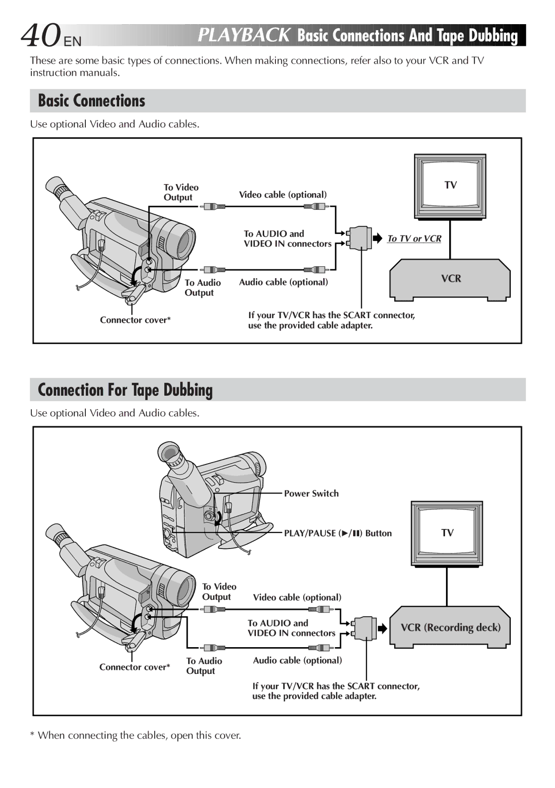 JVC GR-FXM15 Basic Connections And Tape Dubbing, Connection For Tape Dubbing, Use optional Video and Audio cables 