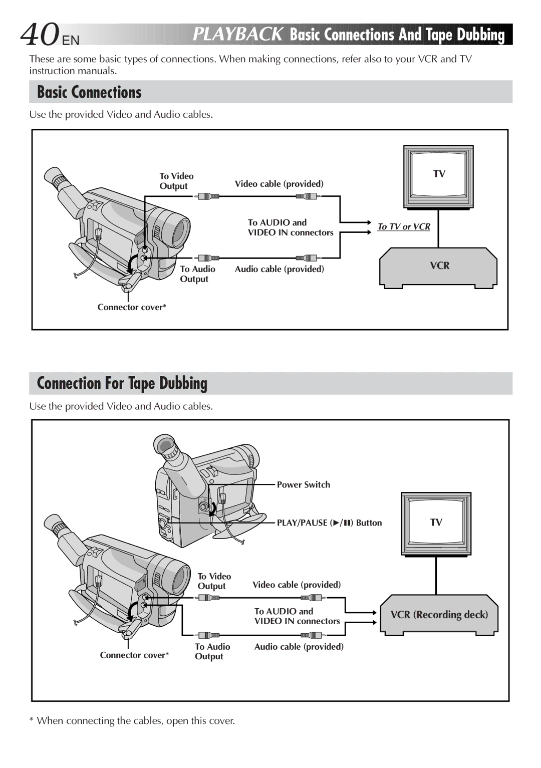 JVC GR-FXM25 Basic Connections And Tape Dubbing, Connection For Tape Dubbing, Use the provided Video and Audio cables 