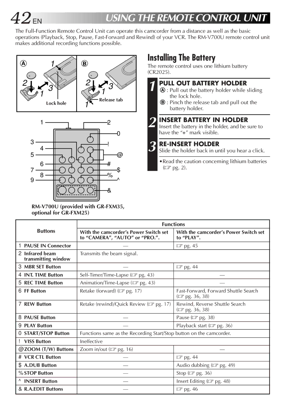 JVC GR-FXM25 manual Installing The Battery, Pull OUT Battery Holder, Remote control uses one lithium battery CR2025 