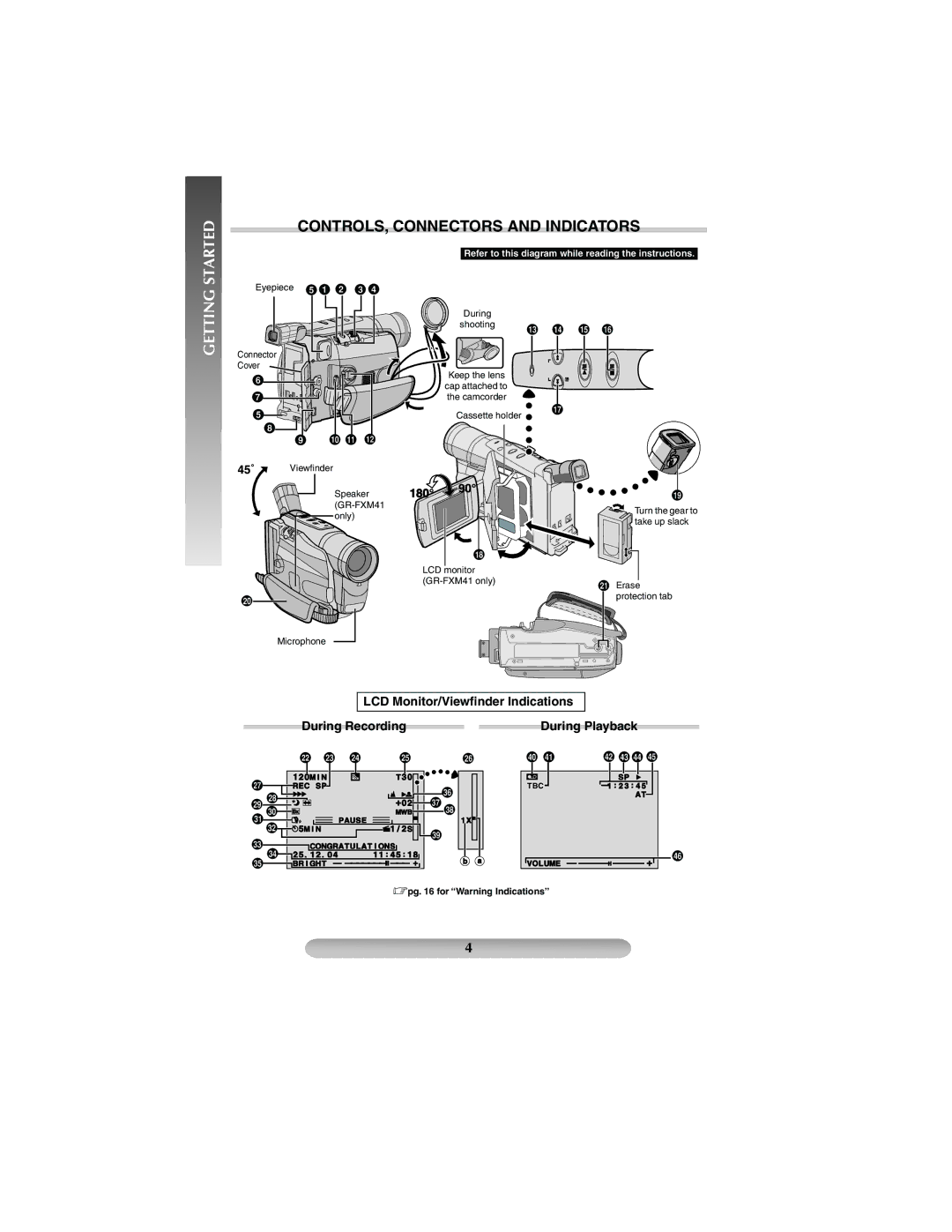 JVC GR-FXM41 Getting Started, CONTROLS, Connectors and Indicators, LCD Monitor/Viewﬁnder Indications During Recording, $ % 