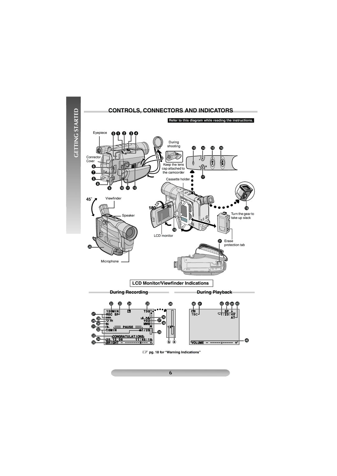 JVC GR-FXM42EK Getting Started, CONTROLS, Connectors and Indicators, LCD Monitor/Viewﬁnder Indications During Recording 