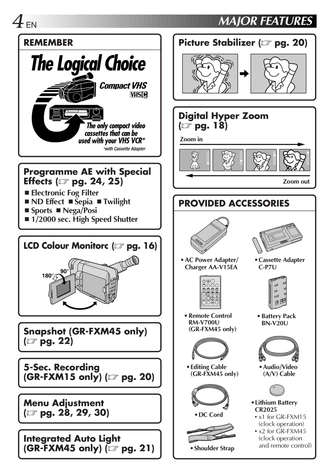 JVC GR-FXM45 specifications Zoom Zoom out, DC Cord Shoulder Strap Cassette Adapter C-P7U 