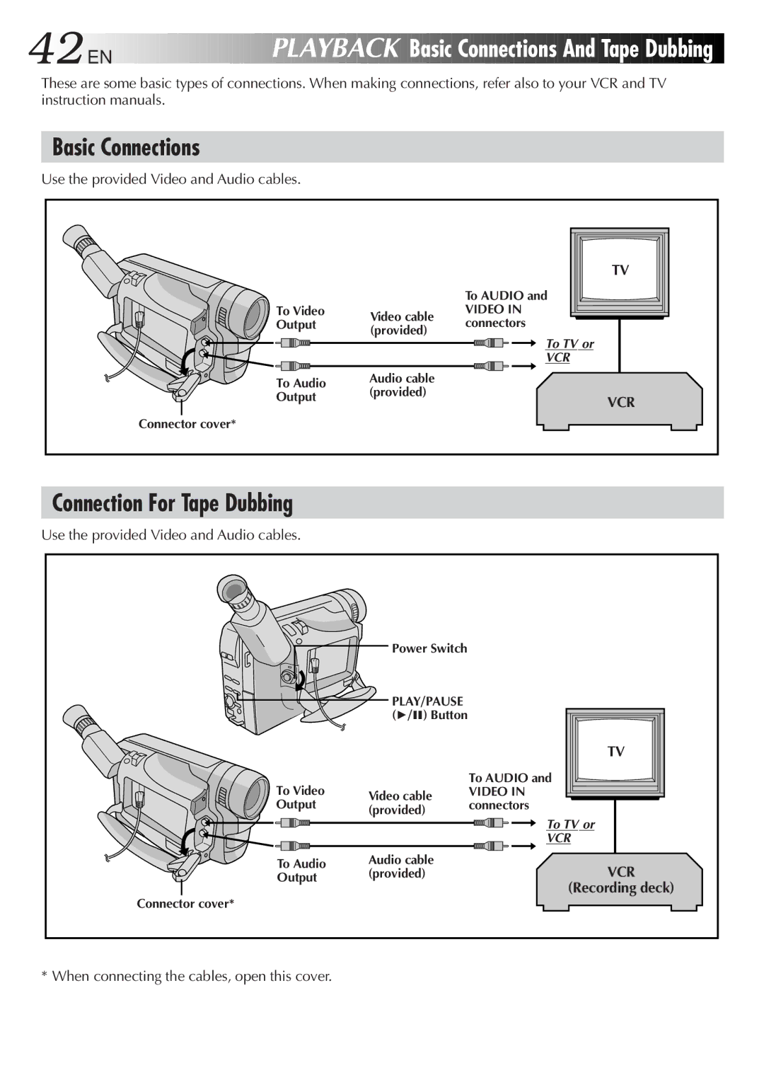 JVC GR-FXM45 Basic Connections And Tape Dubbing, Connection For Tape Dubbing, Use the provided Video and Audio cables 