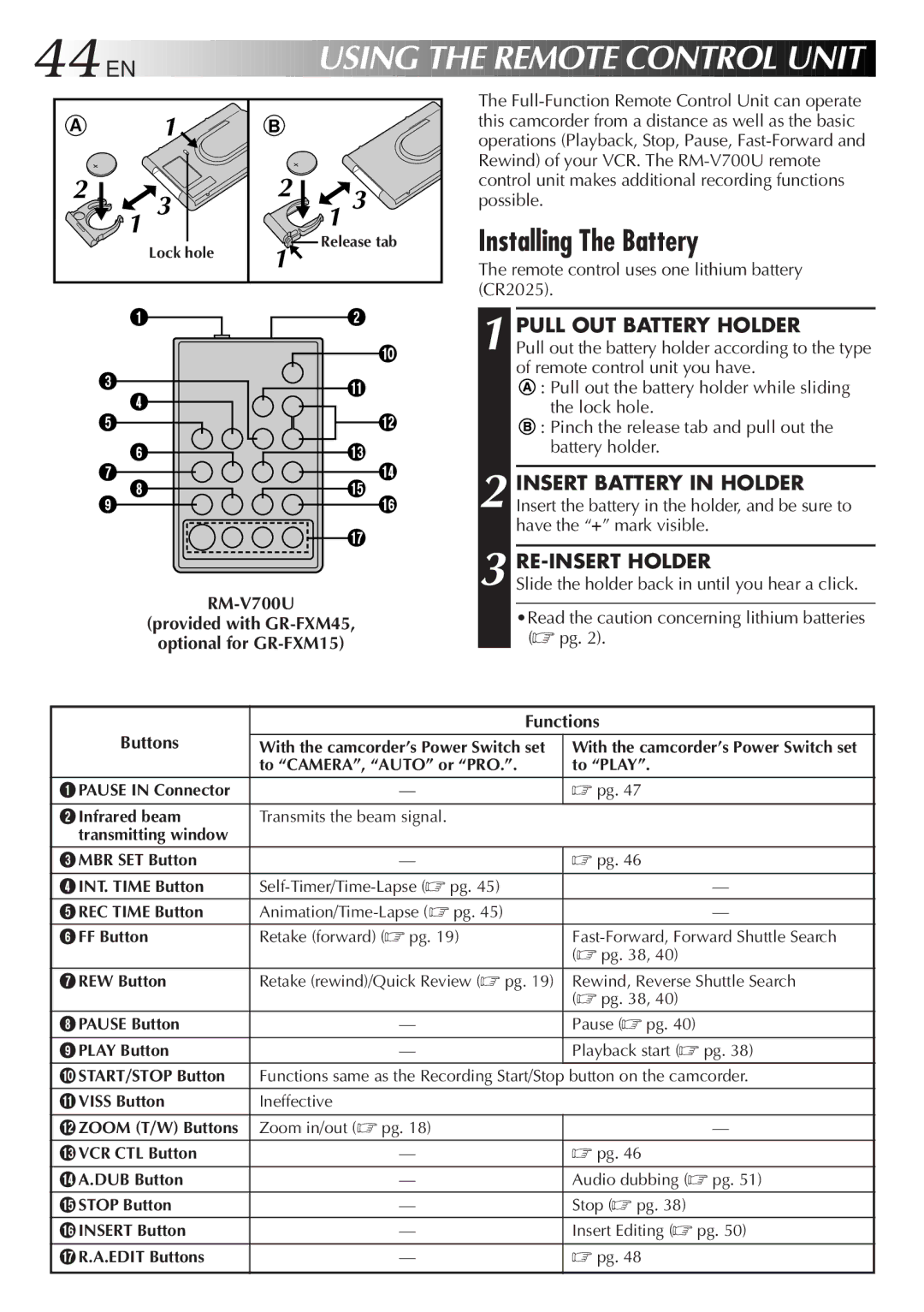 JVC Installing The Battery, Pull OUT Battery Holder, RM-V700U Provided with GR-FXM45 Optional for GR-FXM15, Functions 