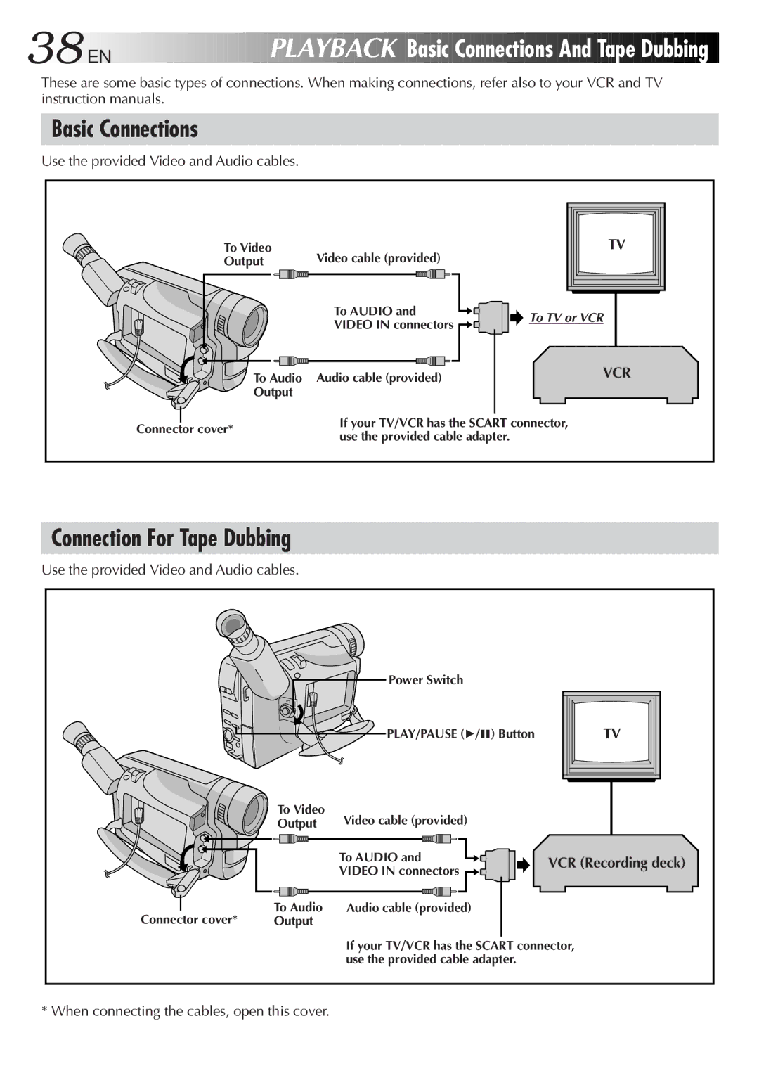 JVC GR-FXM55, GR-FXM35 manual 38 EN, Basic Connections And Tape Dubbing, Connection For Tape Dubbing 