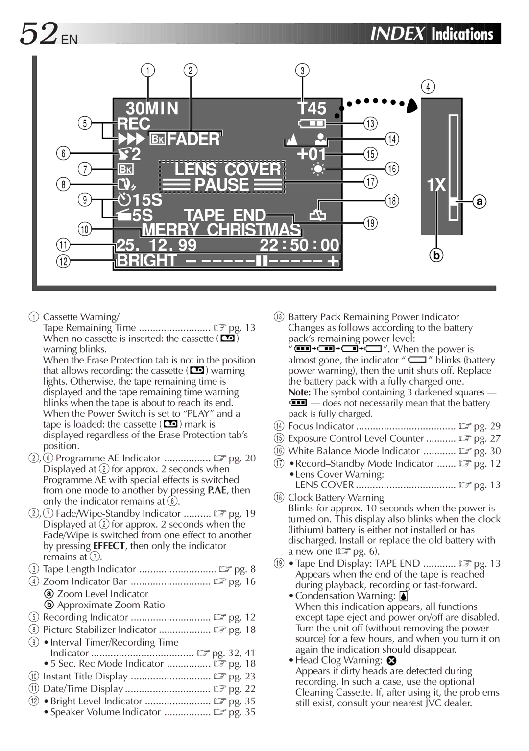 JVC GR-FXM55, GR-FXM35 manual EN Index Indications 