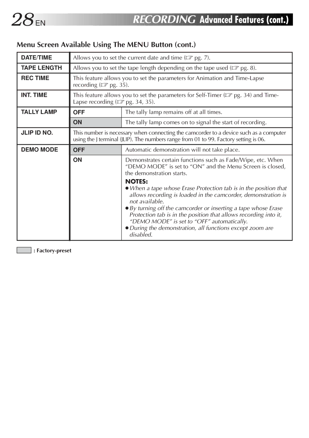 JVC GR-FXM555 manual Allows you to set the current date and time pg, Recording pg, Lapse recording pg, Demonstration starts 